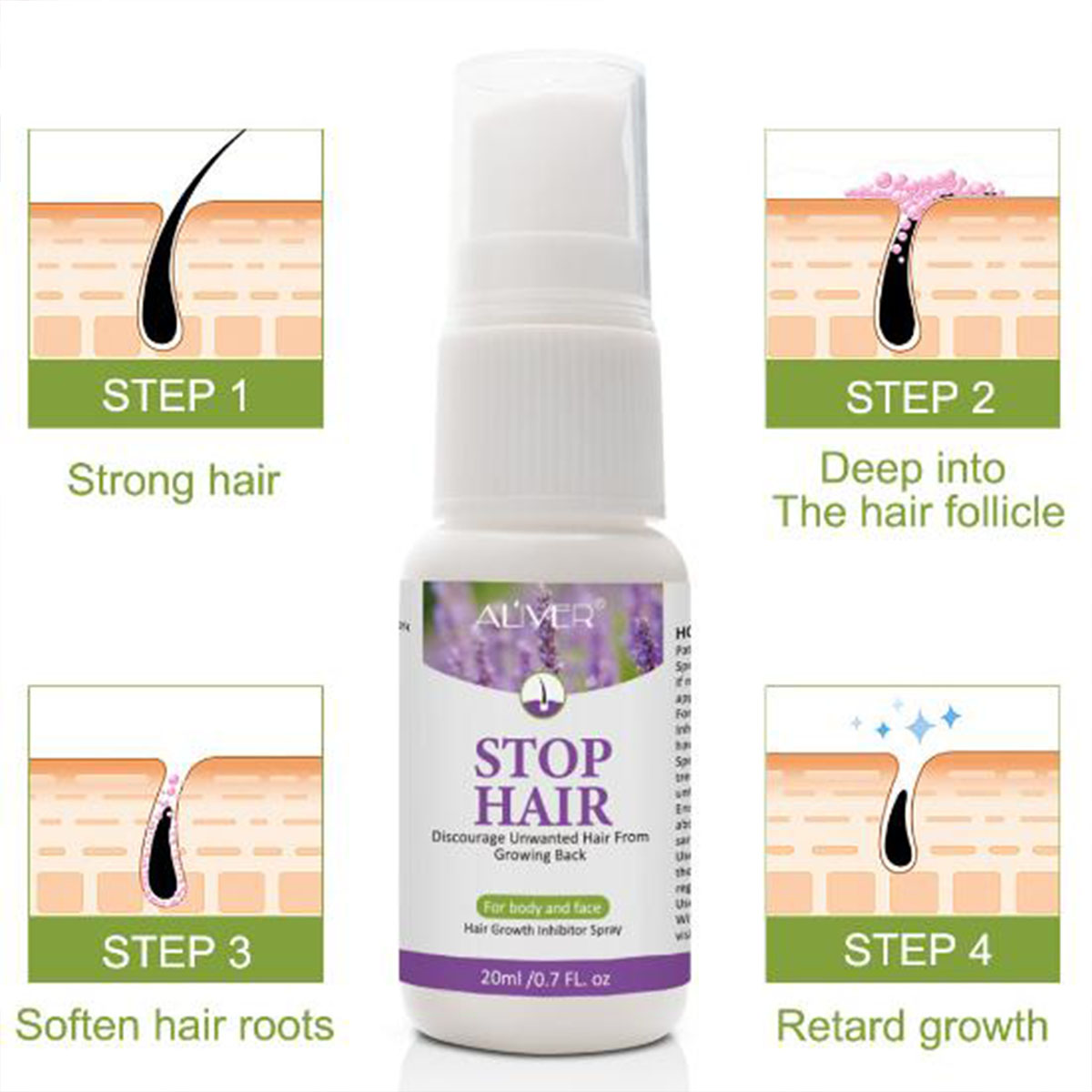 永久脱毛阻害剤スプレーひげビキニ親密な脚ボディ脇の下無痛顔停 - Hair Care Cream のレビューと価格